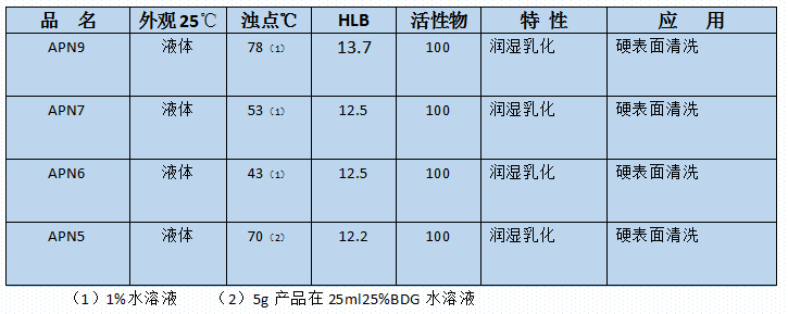 紡織產(chǎn)品2.jpg 紡織產(chǎn)品2.jpg